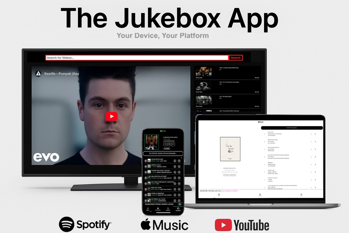 Jukebox Promotional